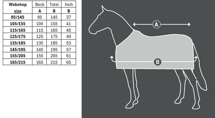 sizechart.name