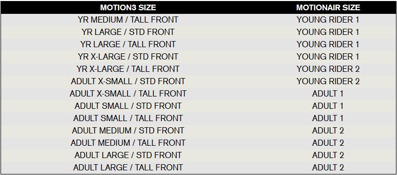 sizechart.name